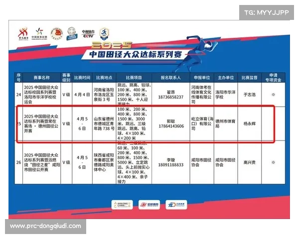 田径赛事数据开放平台试运行 提供十年历史查询服务 田径赛事数据开放平台试运行 提供十年历史查询服务