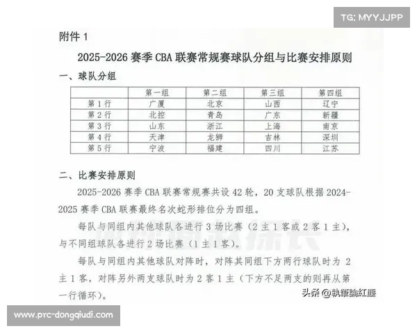 主场优势凸显密集赛程关键作用，助力球队稳步前行